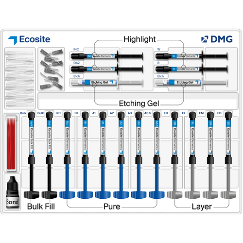 DMG Ecosite Tray Display